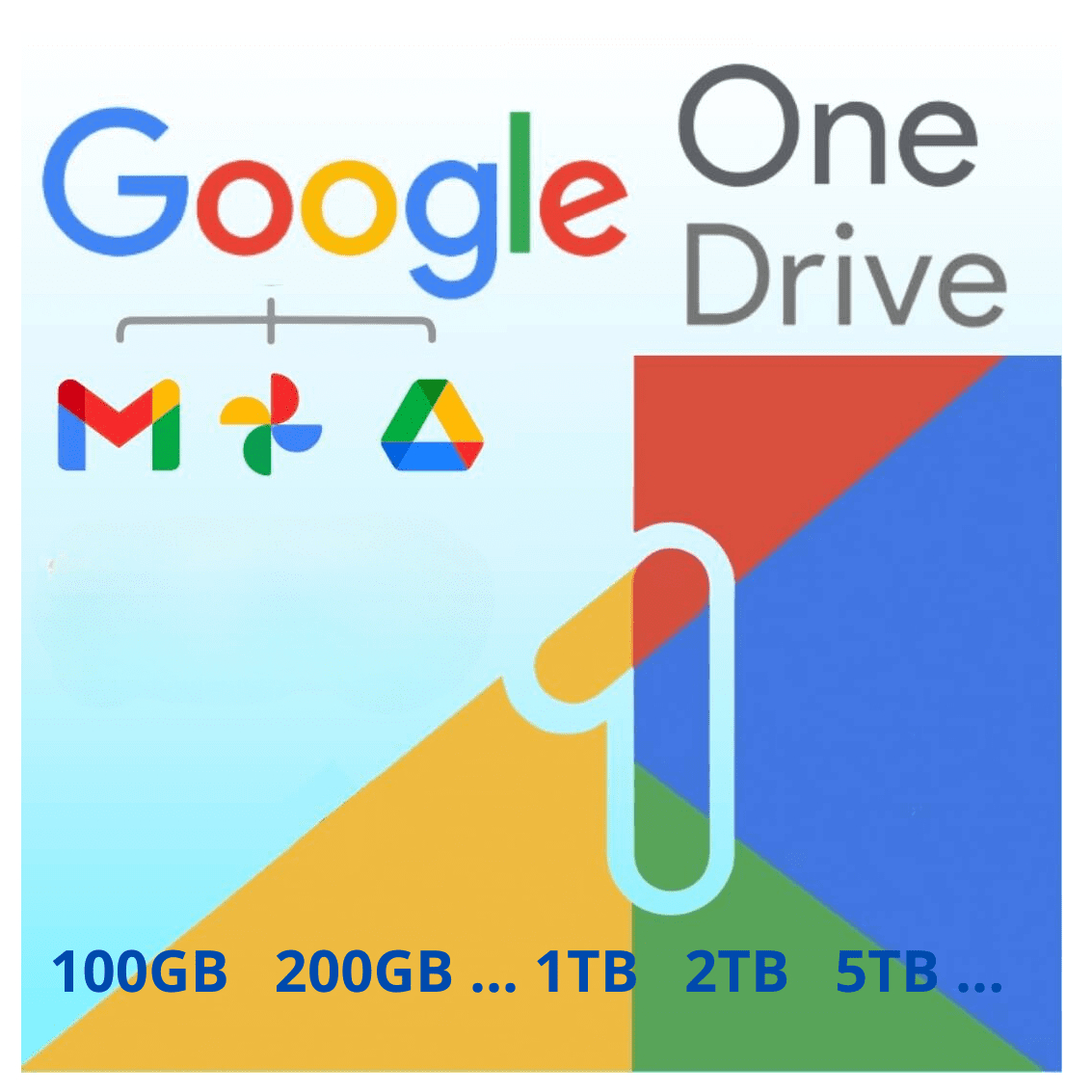 Hướng dẫn: Mua Google One, nâng cấp dung lượng Google Drive, Google Photo và Gmail chính chủ